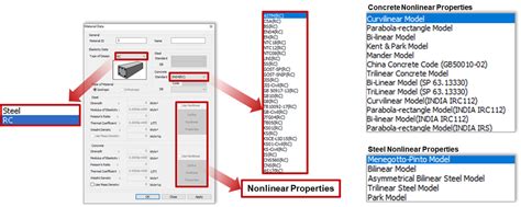 The Fundamentals of midas General Section Designer .
